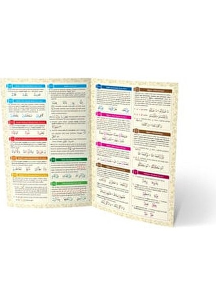 Ayfa Muhtasar Tecvid Kaideleri Normal Boy 8 Sayfa Eğitim İçeriği indirimleri