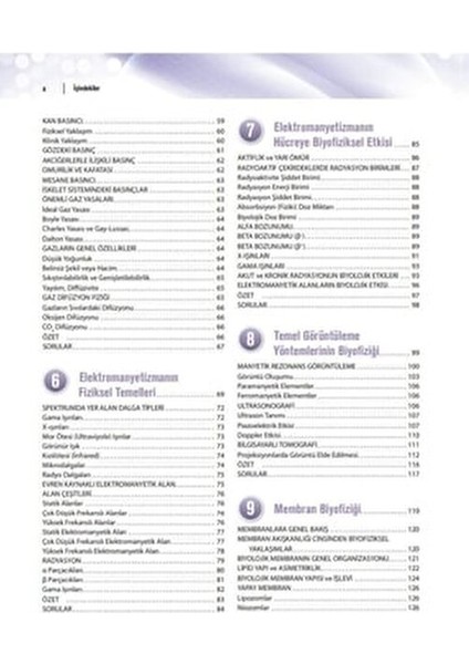 Biyofizik – Dr. Enes Akyüz 328 Sayfa Türkçe Eğitim Kaynağı