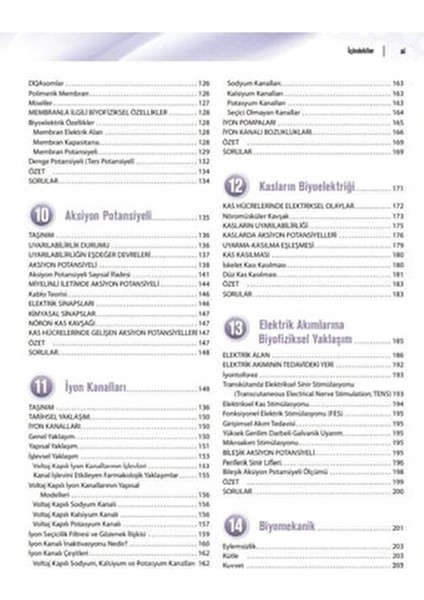 Biyofizik – Dr. Enes Akyüz 328 Sayfa Türkçe Eğitim Kaynağı