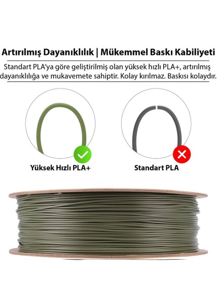 Pla-Hs Zeytin Yeşili Filament 1.75MM 1kg - Yüksek Hız Uyumlu Pla+ modelleri