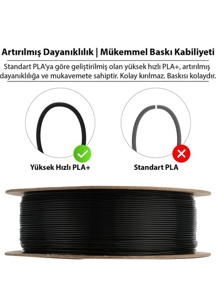 Pla-Hs Siyah Filament 1.75MM 1kg - Yüksek Hız Uyumlu Pla+ modelleri