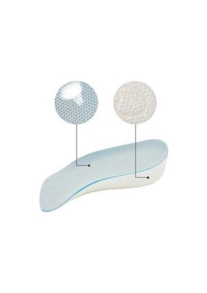 Topuk Yükseltici 1.5 cm | Gizli Boy Uzatma ve Konfor modelleri