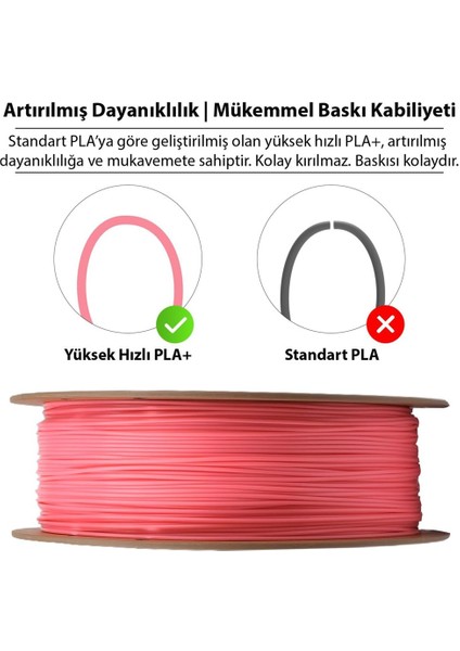 Pla-Hs Pembe Filament 1.75MM 1kg - Yüksek Hız Uyumlu Pla+ modelleri