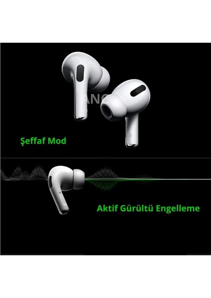 Air Pro 2 Premium Anc Kılıf Hediyeli (2025 Serisi) indirimleri