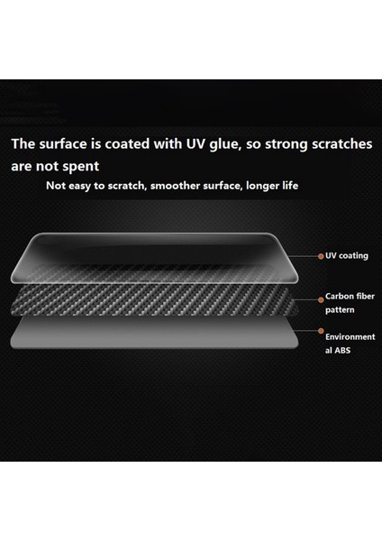 4x Için Nissan Navara NP300 2016-2019 Araç Karbon Klima Çıkış Çerçevesi Kapak Döşeme Sticker Aksesuarları (Yurt Dışından) fırsatları