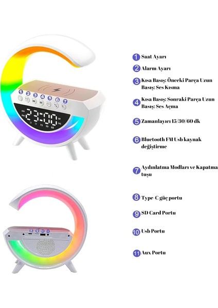 Masa Lambası, Dijital Masa Saati, 15W Kablosuz Şarj, Radyo, Bluetooth Hoparlör, Akıllı Saat, Alarm, Rgb LED Gece Lambası, 13 Mod Rgb Ambiyans Aydınlatma, Aux, Sd Card, USB fırsatları