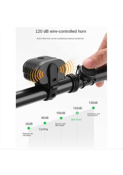 Bisiklet Lambası, Uzun ve Kısa Far Çift Lamba Boncukları (Yurt Dışından)
