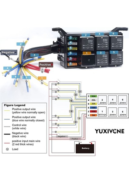12V Röle Sigorta Kutusu Ön Kablolu Röle Kutusu 5pcs ile 5pin Rölesi ile Otomotiv 1pcs 4pin Rölesi 6 Atc/ato Blade Sigortası Universal (Yurt Dışından) fiyatları