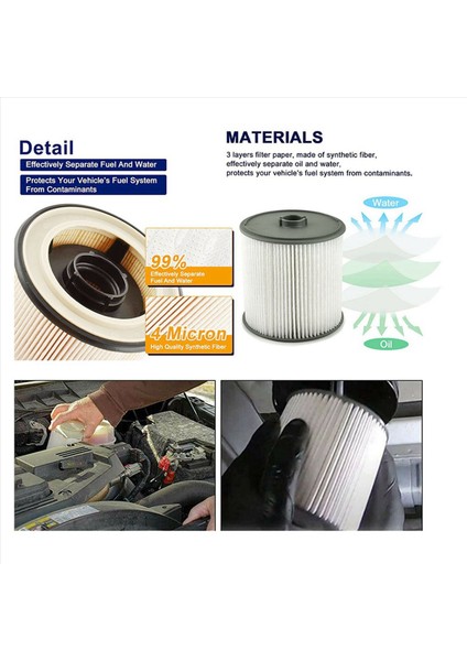 2x 68436631AA Dodge Için Yakıt/su Seperator Filtresi 2019-2021 Ram 2500 3500 4500 6 7l Cummins Turbo Dizel (Yurt Dışından) indirimleri