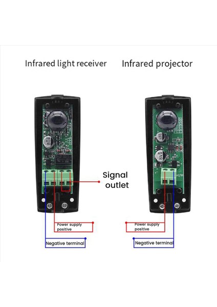 Otomatik Kapı Engel Dedektörü Için 4x Fotosel Kızılötesi Sensör Dedektörü Hırsızlık Önleyici Alarm Sistemi (Yurt Dışından) fırsatları
