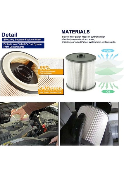 68436631AA Dodge Için Yakıt/su Seperatör Filtresi 2019-2021 Ram 2500 3500 4500 6 7l Cummins Turbo Dizel (Yurt Dışından) modelleri