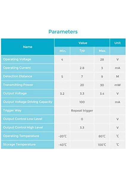 5 Pcs Mikrodalga Doppler Hareket Dedektörü Sensörü RCWL-0516 Module Kartı Aracı Arduıno Ahıspbery Pı (Yurt Dışından) fiyatları