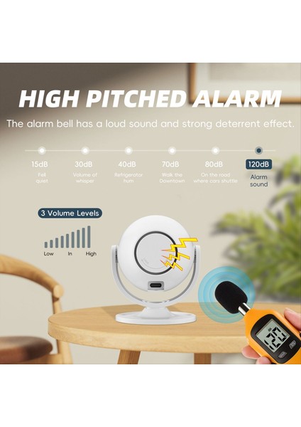 Iç Mekan Ses ve Hafif Kızılötesi Alarm Insan Vücudu Indüksiyon Dedektörü Hırsızlık Önleme Alarmı Kızılötesi Dedektör Uzaktan Kumanda (Yurt Dışından) fiyatları