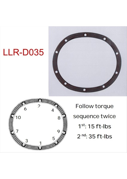 Jeep Wrangler Için Diferansiyel Kapak Contası D035 Tj Yj Jk Cherokee Xj Wj Zj Dana 35 (Yurt Dışından) fiyatları