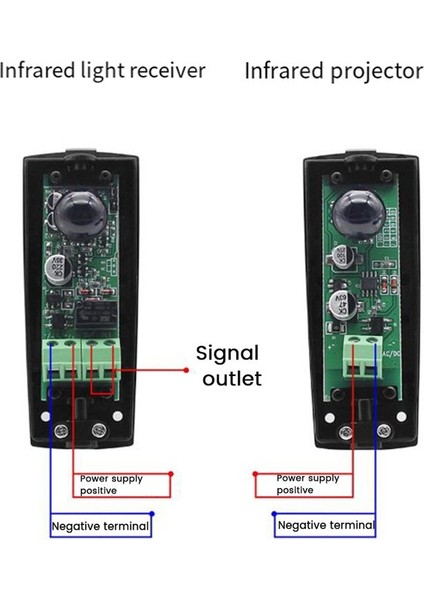 Otomatik Kapı Engel Dedektörü Için Fotosel Kızılötesi Sensör Dedektörü Hırsızlık Önleyici Alarm Sistemi (Yurt Dışından) fırsatları