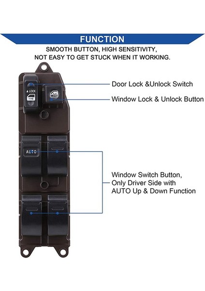 Toyota Camry 2002-2006 Corolla/matrix 2003-2008 84820AA070 901-705 Için Ana Kapı Kilidi Pencere Anahtarı Kontrol Düğmesi (Yurt Dışından) modelleri