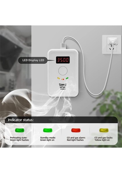 Gaz Dedektörü Doğal Gaz Dedektörü ve Mutfak Için Karbon Monoksit Dedektörü Tapma (Yurt Dışından) fırsatları