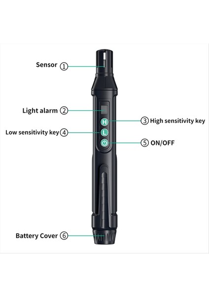 Mastfuyi FY8830 Taşınabilir Gaz Sızıntı Dedektörü Doğal Gaz Dedektörü Audible ve Görsel Alarm ile Yanan Gaz Dedektörü (Yurt Dışından) indirimleri