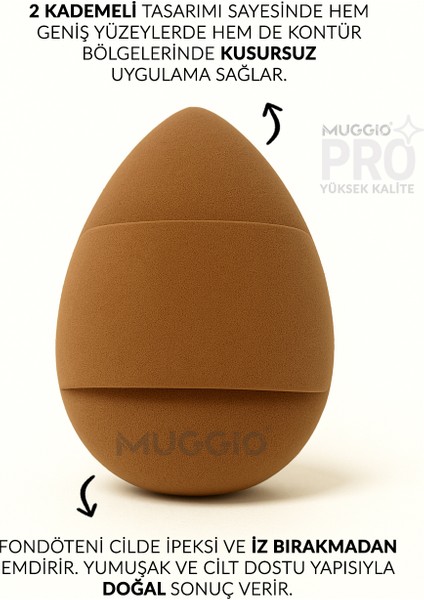 Chocolate Makyaj Sünger Seti 5 Parça Yeni Nesil Ultra Yumuşak