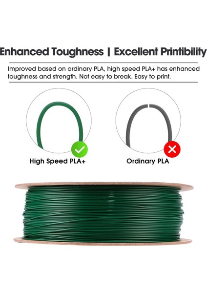 Pla-Hs Çam Yeşili Filament 1.75MM 1kg - Yüksek Hız Uyumlu Pla+ fiyatları