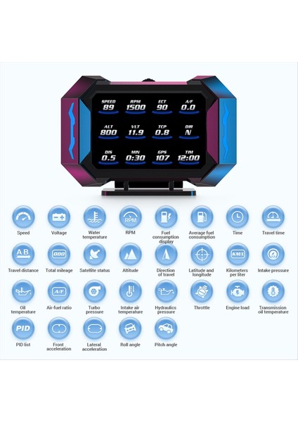 Otomatik LCD Obd2 Hud Kafa Dijital Araç Hedece Komantörü Kapalı Yol Yardımı Sadece Büyümetro Tranitro Su Semp Iyi (Yurt Dışından) fırsatları
