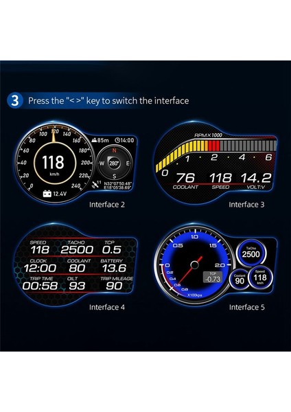 Obd2 Eobd Çok Fonksiyonlu LCD Ekran Obd+Gps Hud Otomatik Bilgisayar Araba Kafası Tüm Araba Için Gerçek Zamanlı Hız Türometresi Ekran (Yurt Dışından) fırsatları