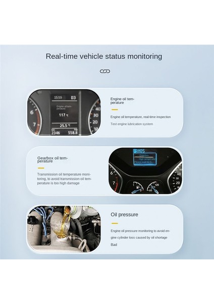 S100 Çift Ekran Hud Başlık Ekranı Obd Çok Işlevli Araç Enstrüman Şanzıman Yağı Sıcaklık Izleme (Yurt Dışından) fiyatları