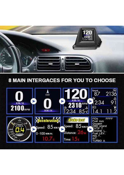 Araba Kafa Yukarı Ekranı A-Pillar Hud Obdıı &amp Gps Ikili Sistem Hız Rpm Aşırı Hız Uyarısı Çok Fonksiyonlu Hud Gadget (Yurt Dışından) indirimleri