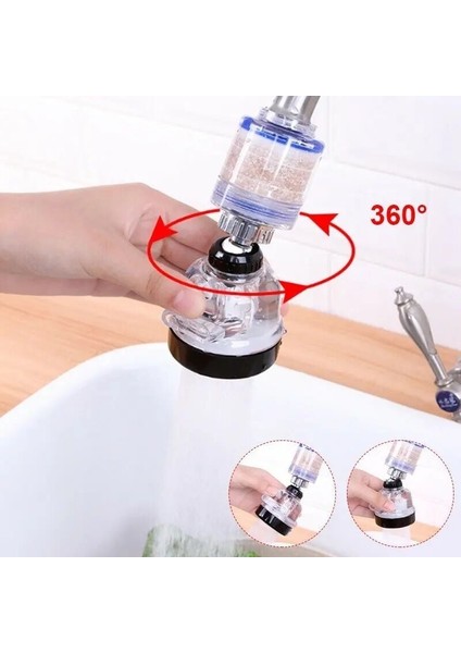 Filtreli Su Tasarruflu 3 Fonksiyonlu Oynar Musluk Başlığı - Şeffaf fırsatları
