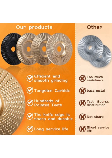 4 Parçalı Açı Taşlama Makinesi Ahşap Oyma Diski Seti, Açı Taşlama Makinesi Ek Parçaları Için Ahşap Şekillendirici Oyma Diski, Ahşap Şekillendirme Aletleri (Yurt Dışından) fiyatları