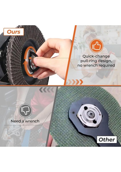 5/8 Inç-11 Dişli Xlock Açılı Taşlama Makinesi Için Uygun, Açılı Taşlama Somununu Değiştirmeli Açılı Taşlama Makinesi Adaptör Seti, Dönüşüm (Yurt Dışından) indirimleri