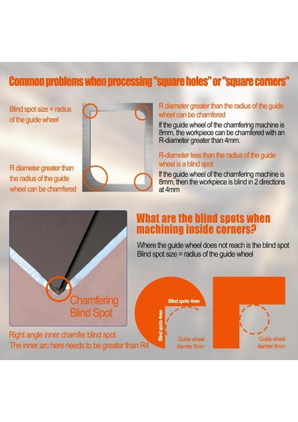 Mini Pah Kırma Makinesi, Elde Taşınabilir Hava Pahlama Makinesi, Pnömatik Alet Hava Pahlama Aleti Kenar Pahlama Seti 1 (Yurt Dışından) fiyatları