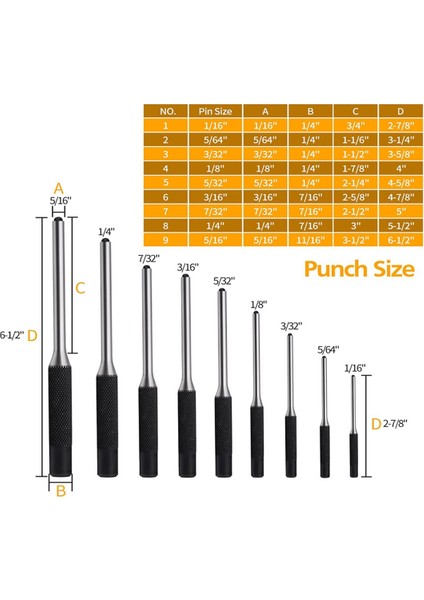 Rulo Pim Delme Seti, Delme Çıkarma Onarım Aletleri, Pirinç Pim Delme Aletleri, Saklama Torbalı Çelik Pim Delme Aletleri Dahil (Yurt Dışından) modelleri