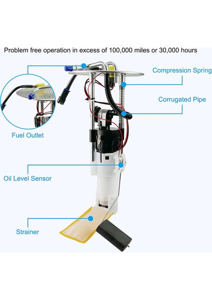 Polaris Rzr 800 2008, 2009 ve 2010 Için 47-1019 Yakıt Pompası Modülü Montajı (Yurt Dışından) indirimleri