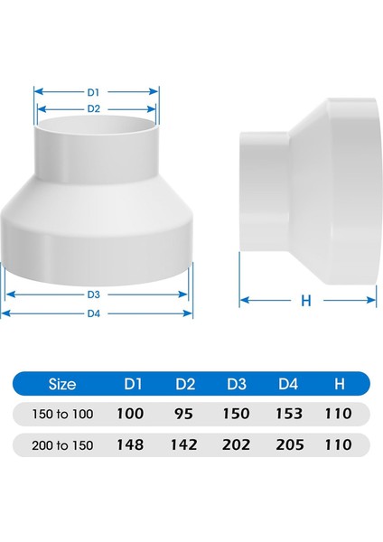 Ila 6 Inç Kanal Daraltıcı, Kanal Adaptörü 8 Ila 6 Pvc Daraltıcı, Yetiştirme Çadırı Hvac Havalandırma Sistemi Için Kanal Arttırıcı/daraltıcı (Yurt Dışından) indirimleri