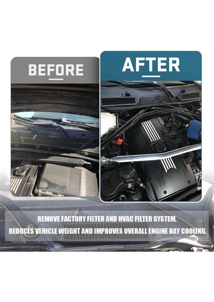 Bmw E Şasisi Için Kabin Hava Filtresi Sadece E82 E88 E90 E91 E92 E93 X1 M3 128I 135I 328I 335I (Yurt Dışından) fiyatları