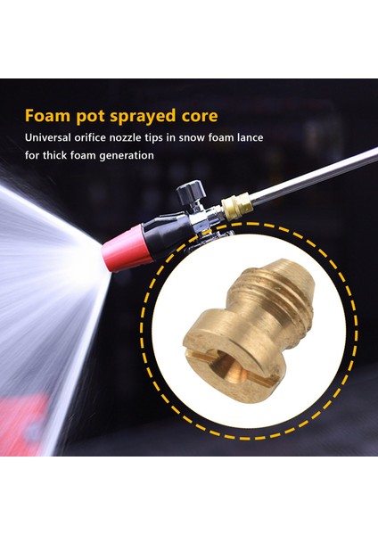 Adet Köpük Topu Delikli Nozul Ucu, Kar Köpük Üfleme Borusu Için Yüksek Yedek Dişli Nozul, 1,1 mm (Yurt Dışından) fiyatları