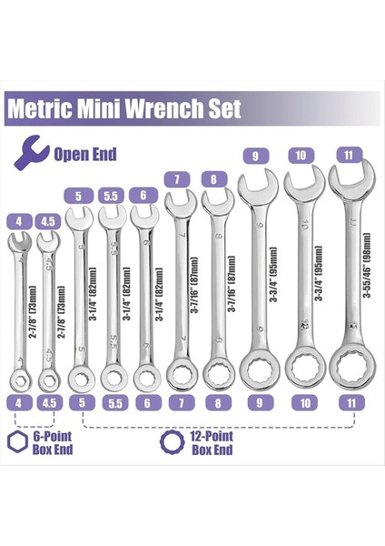 20 Parça Açık Uçlu Anahtar Seti, Mini Metrik Sae Kombine Anahtar Seti (Yurt Dışından) fiyatları