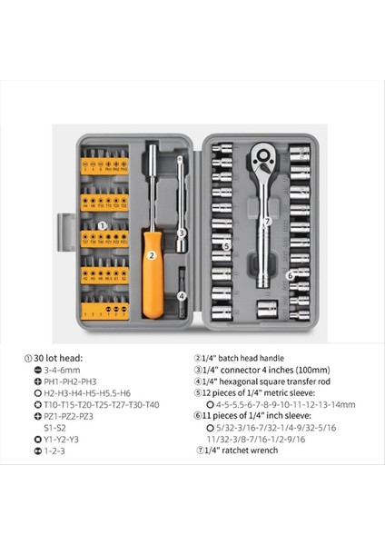 57 Parça Lokma Anahtar Tamir Aleti Seti Toplu Cırcır Anahtarı Tamir Aleti (Yurt Dışından) fiyatları