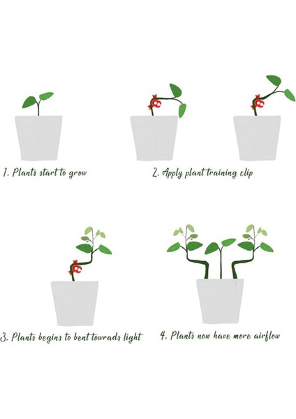30'lu Paket Bitki Bükücü Açı Ayarlanabilir Bitki Eğitim Klipsleri Düşük Stres Eğitim Klipsleri 90 Derece Bitki Sapı (Yurt Dışından) modelleri