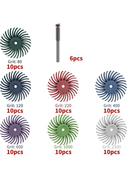 76 Adet Radyal Kıl Disk Seti Aşındırıcı Fırça 1/8 Inç 3/2,35 mm Döner Alet Aksesuarları Için Detay Parlatma Tekerleği (Yurt Dışından) indirimleri