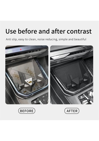 Bmw X3 2025 Lhd Için Araç Su Bardağı Tutucu Saklama Tepsisi Kaymaz Mat Orta Konsol Koruyucu Ped Araba Aksesuarları (Yurt Dışından) modelleri
