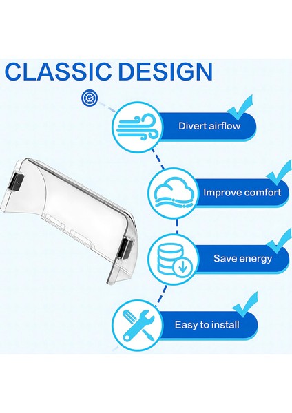 Ayarlanabilir Manyetik Hava Deflektörü, Zemin Menfezleri, Havalandırmalar ve Yan Duvar Zemin Havalandırma Deflektörü-2 Için 8-14 Inç Arası Kolayca Ayarlanır (Yurt Dışından) fırsatları