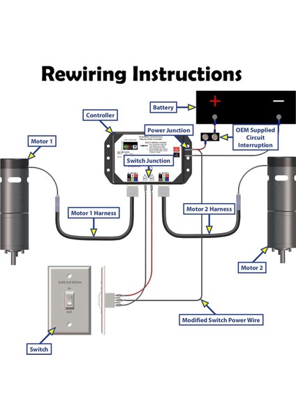 Rv 211852'DE V-Sync Iı Lippert Duvar Içi Kayar Kontrol Cihazı Için 13398-DO Çift Senkron Hız Kaydırmalı Kontrol Cihazı (Yurt Dışından) modelleri