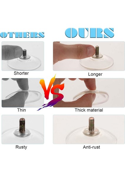 8 Adet Ağır Hizmet Tipi Vantuzlar Güçlü Kalınlaştırılmış Pencere Vantuzları Şeffaf Pvc Vantuz Pedleri 2,16 Inç Büyük Vantuzlar (Yurt Dışından) fiyatları