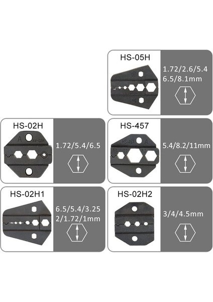 Koaksiyel Kablo Sıkma Pensesi Seti HS-05H RG55, 62 Için Sıkma Pensesi (Yurt Dışından) fiyatları