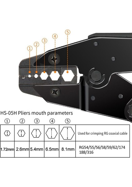 Koaksiyel Kablo Sıkma Pensesi Seti HS-05H RG55, 62 Için Sıkma Pensesi (Yurt Dışından) fırsatları
