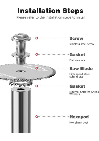 Iç Boru Kesici, 1/4 Inç Altıgen Pvc Sıhhi Tesisat Iç Kesici, Iç Plastik Boru Kesici Seti (32 mm x 3, 44 mm x 1) (Yurt Dışından) modelleri