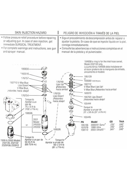 244194 Havasız Boya Püskürtme Makinesi Için Pompa Tamir Paketleme Seti 295 390 395 490 495 595 3400 (Yurt Dışından) fırsatları