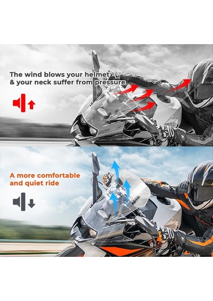 Evrensel Motosiklet Ayarlanabilir Ön Cam Uzatma - Honda Suzuki Kawasaki Yamaha Bmw Ducati Aprilia'ya Uygun (Şeffaf) (Yurt Dışından) fırsatları